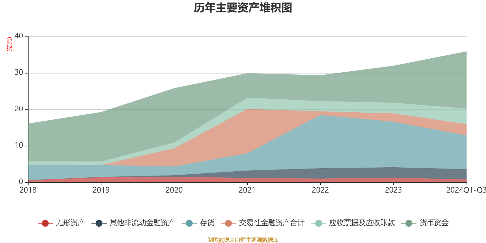 54.76亿元主力资金今日撤离机械设备板块