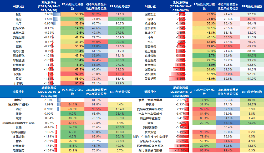 权益投资升温 股票型基金扛鼎新发市场