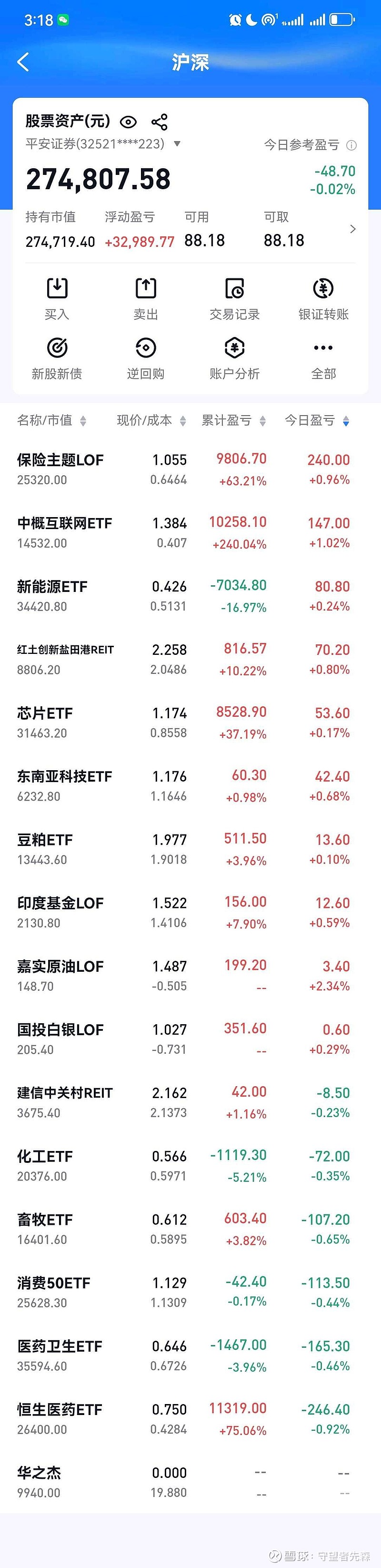 嘉实恒生消费ETF开启认购