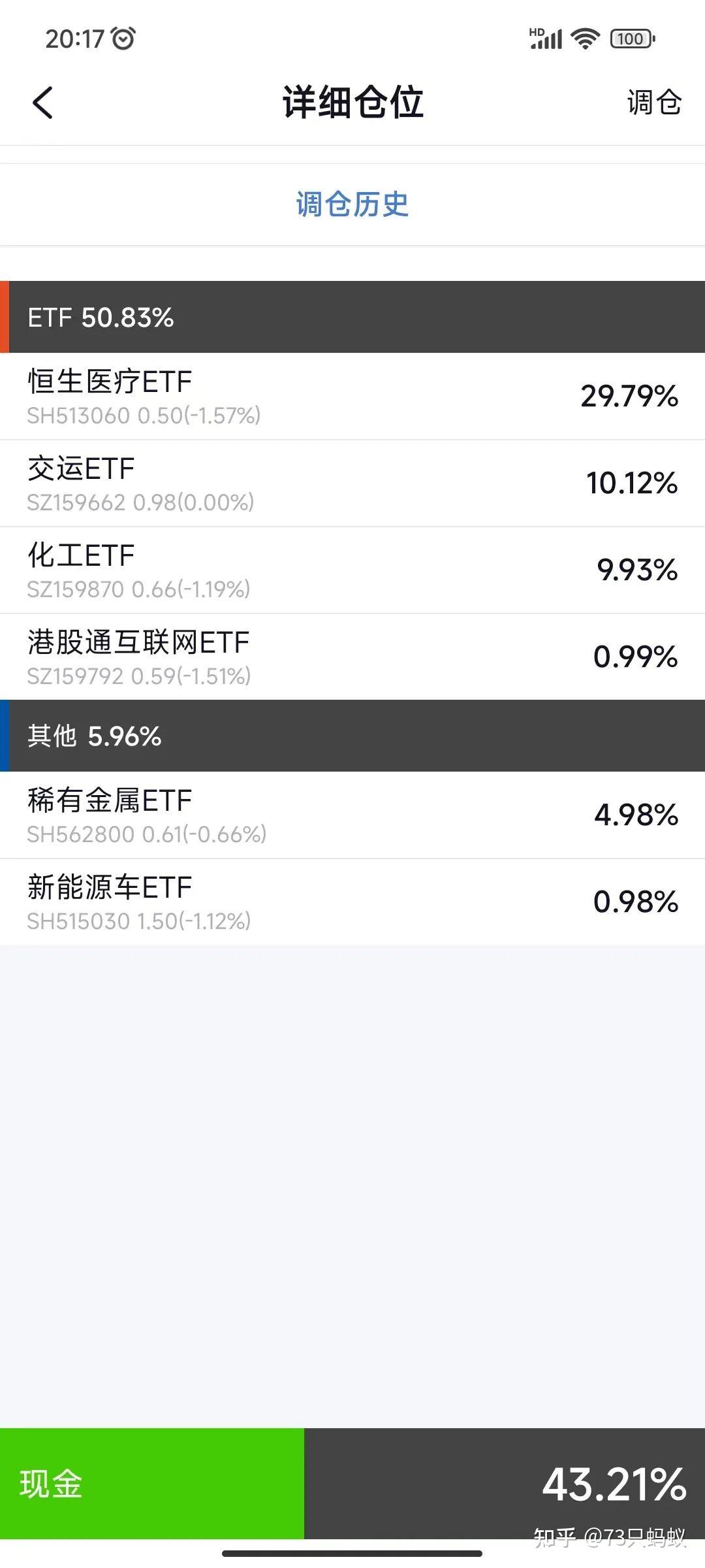 嘉实恒生港股通科技主题ETF开启认购