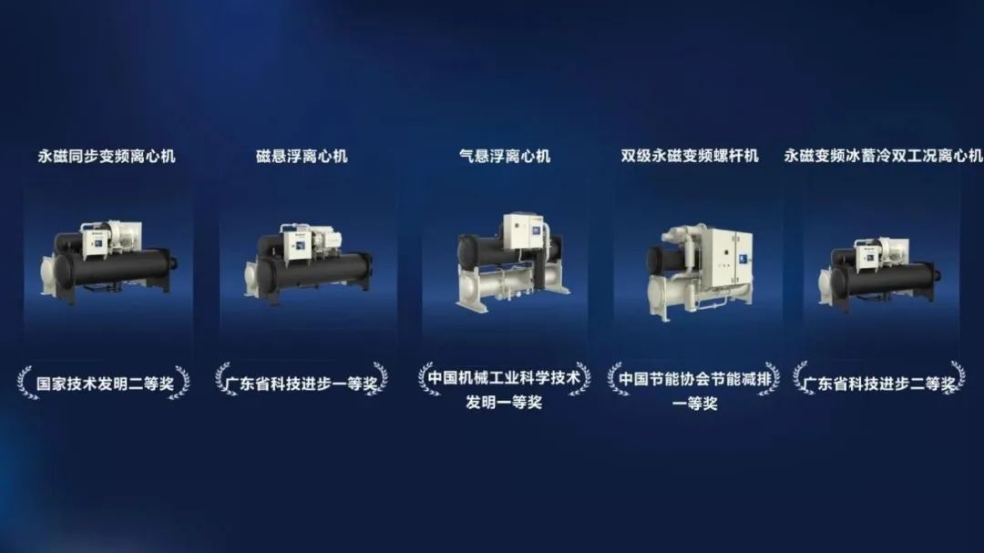 格力电器获得发明专利授权：“一种磁悬浮主动式三自由度轴承、电机和压缩机”