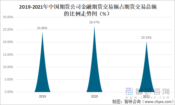 17.81亿主力资金净流入，毫米波雷达概念涨2.23%