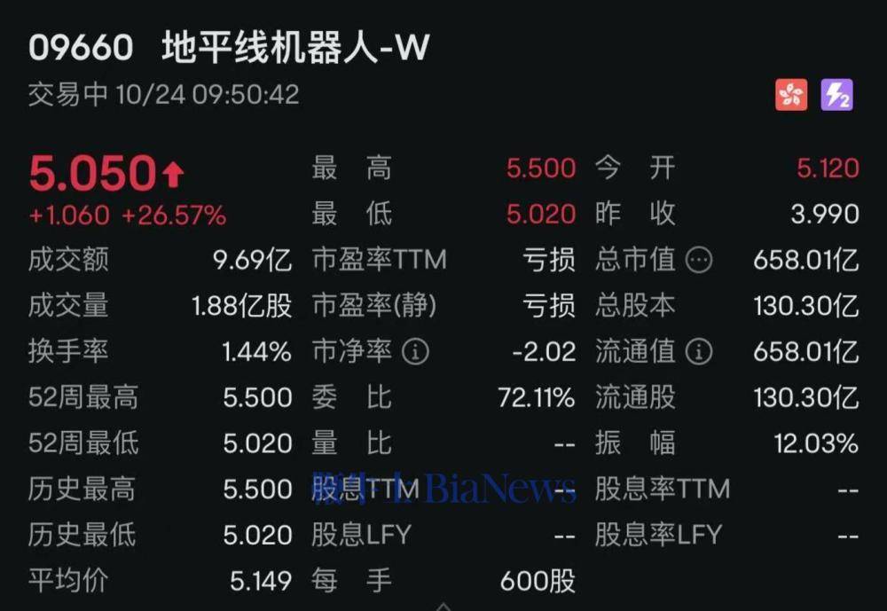 万家门店难掩盈利困局 一心堂净利连跌两年探底，欲加码医养业务谋变