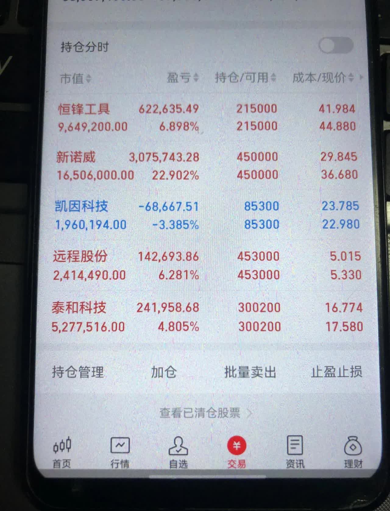 亿纬锂能现2笔大宗交易 总成交金额1278.34万元
