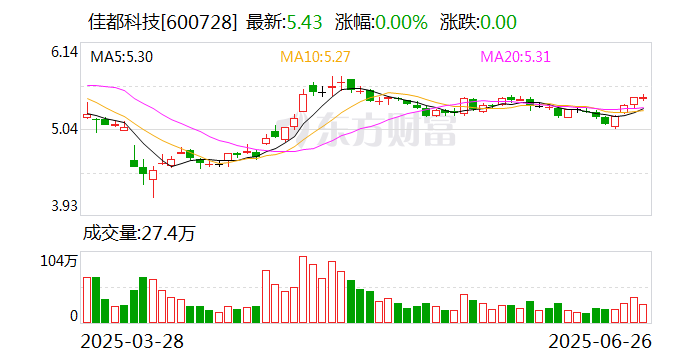 万联易达杜新凯：产业级AI应用已成为“新基础设施”