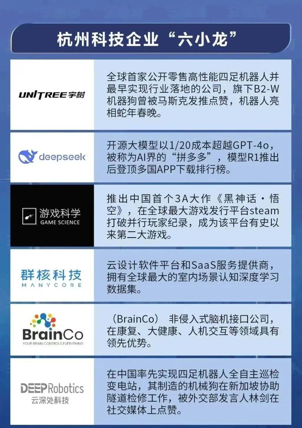 10万亿海洋经济崛起 硬科技注入产业发展澎湃动力