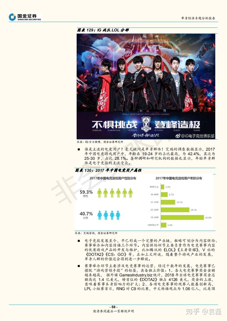 泰国“单身经济”推动三分之二消费支出