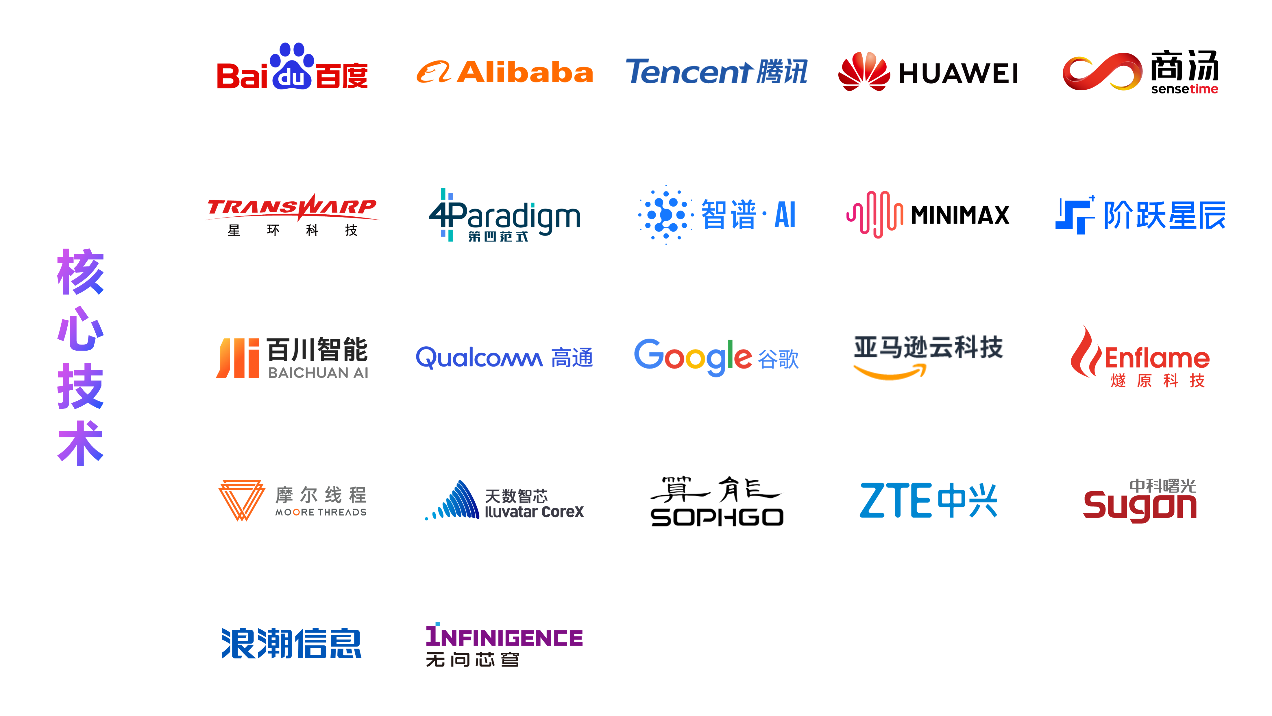 2025世界人工智能大会闭幕：全球创新共聚，AI迈向价值创造与规则定义新阶段