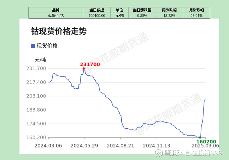 *ST旭蓝获得实用新型专利授权：“支撑结构”