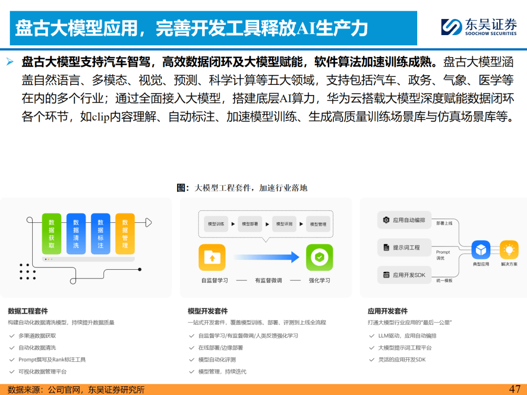 生成式AI重塑产业生态 直面五大领域核心挑战