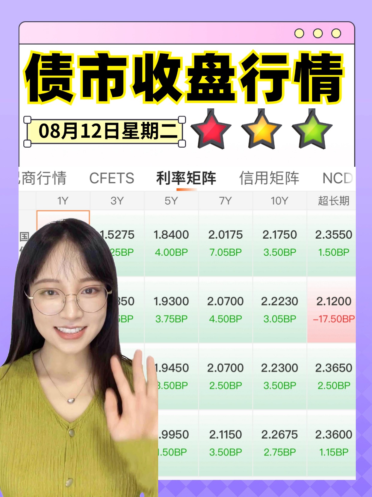 突发！债市，全线下跌