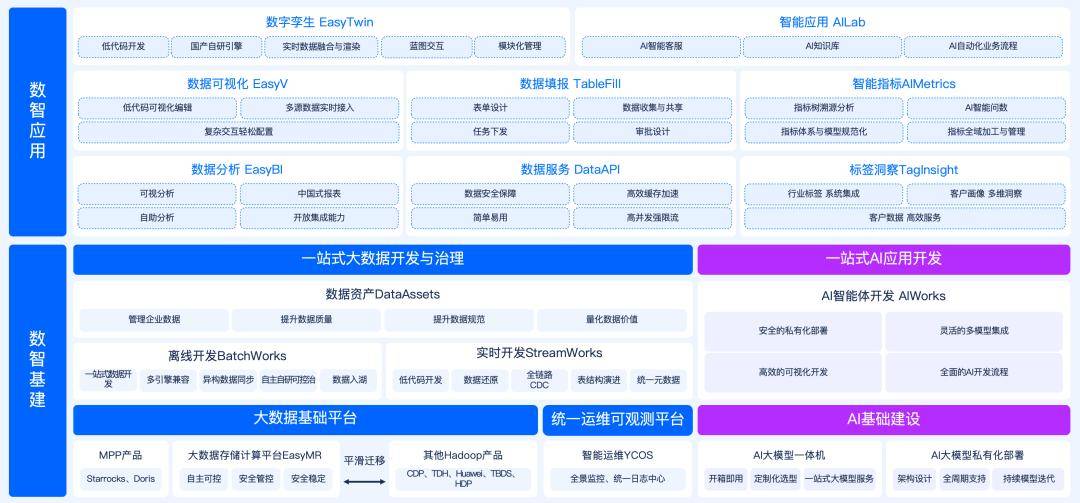 仙乐健康与记忆张量WAIC签约 共启AI配方引擎战略合作