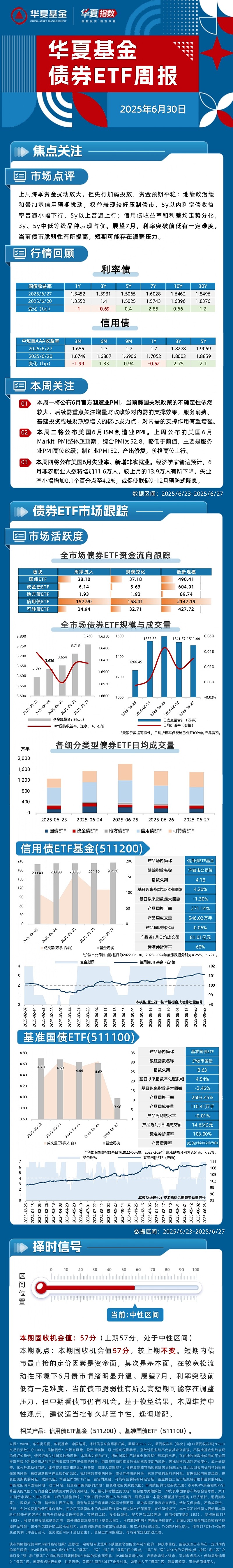 财税观察：基建投资增速放缓系短期扰动 四季度有望显著加速