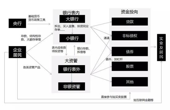 食品饮料行业资金流入榜：贝因美、五粮液等净流入资金居前