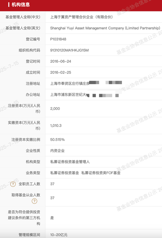 知名私募旗下产品被限制参与网下打新！什么情况？