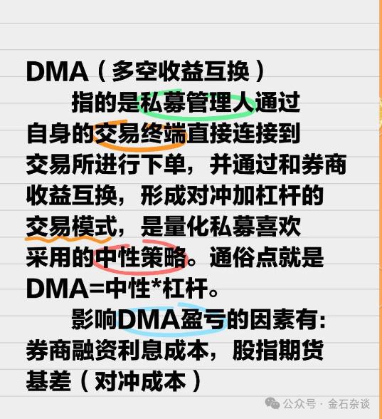 知名私募旗下产品被限制参与网下打新！什么情况？