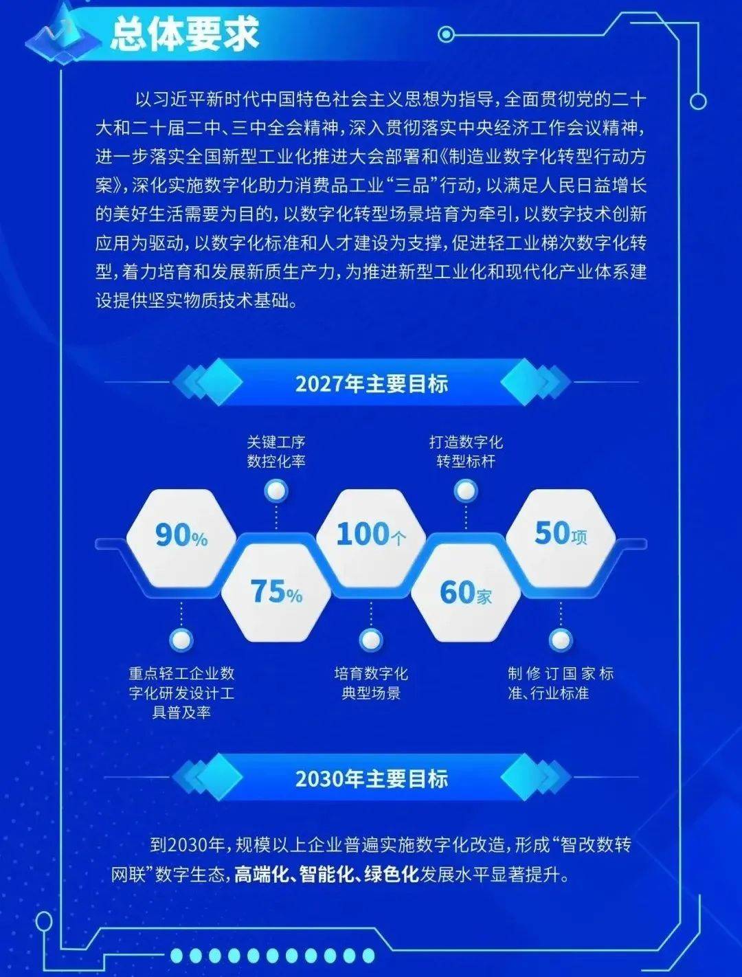 开拓工业智能化转型广阔空间