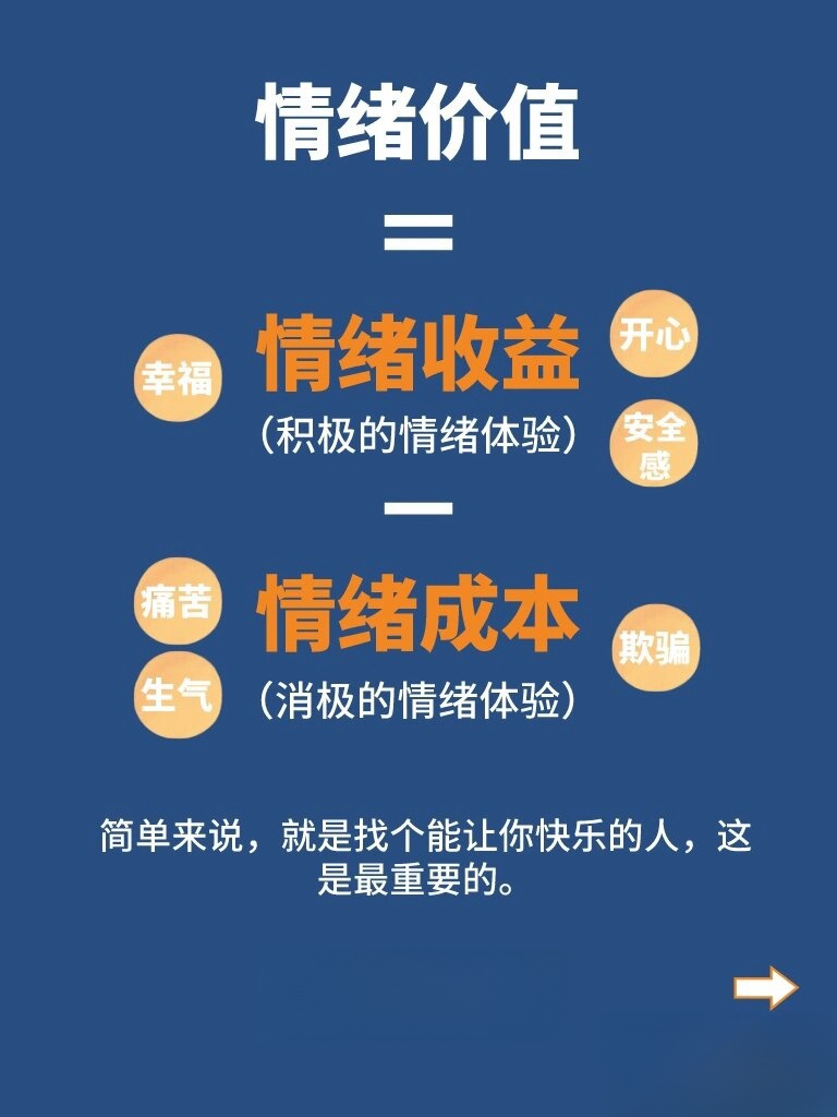 深度了解自己｜嫉妒觉醒，在比较中照见自己的核心价值