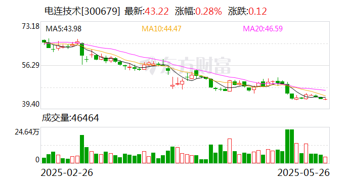 金埔园林：截至2025年7月18日公司股东总数为12312人