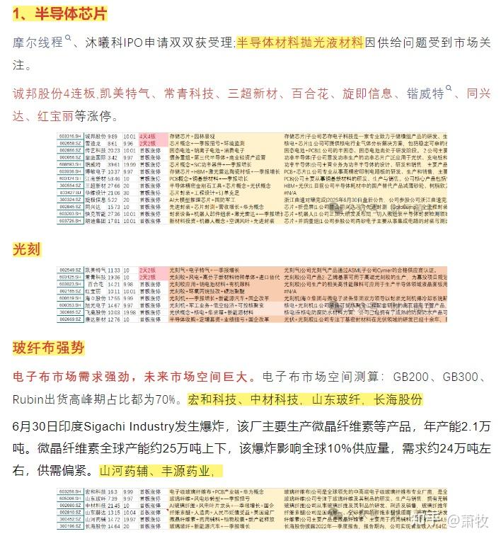 凯美特气披露4笔对外担保，被担保公司3家