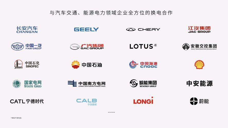 宁德时代：截至7月底乘用车换电站已建成400多座