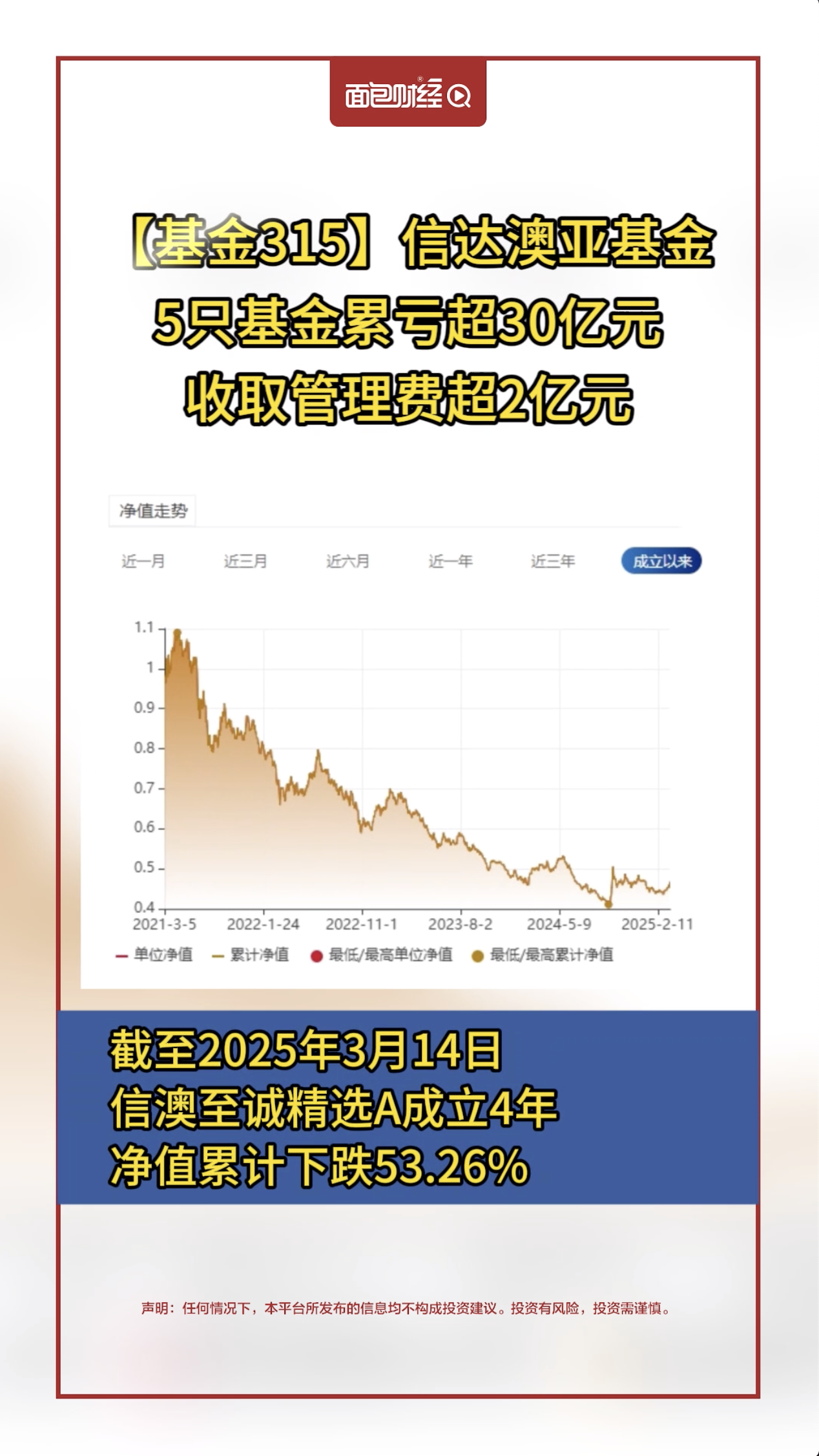 沐曦股份IPO：三年累亏超30亿元，股东身兼大客户，患大单品依赖症