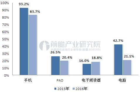 苏高新永旺梦乐城ABS获上交所通过