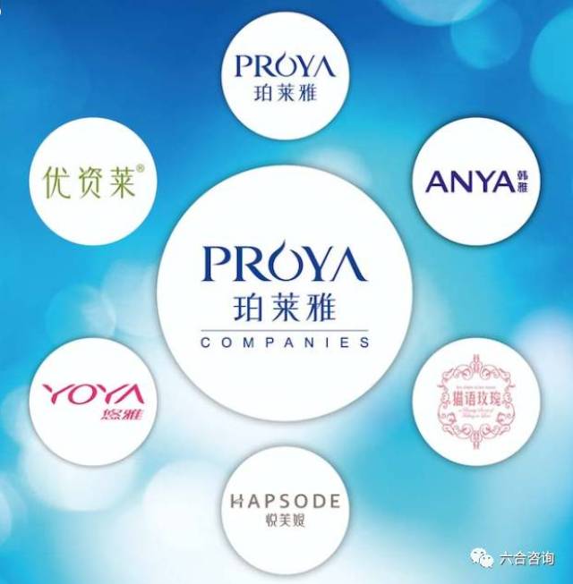 珀莱雅获得外观设计专利授权：“化妆品盒（珀莱雅恒耀粉饼）”