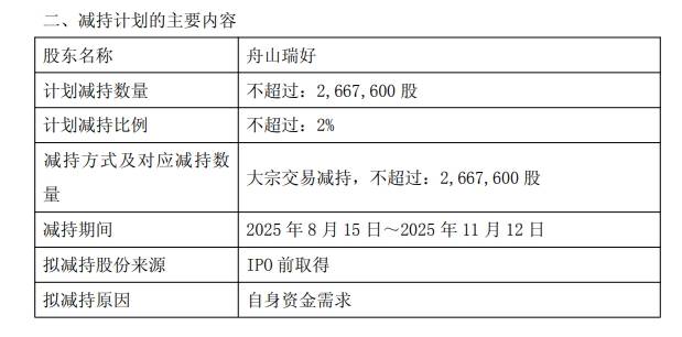 佳华科技：股东共青城华云拟减持公司不超2%股份