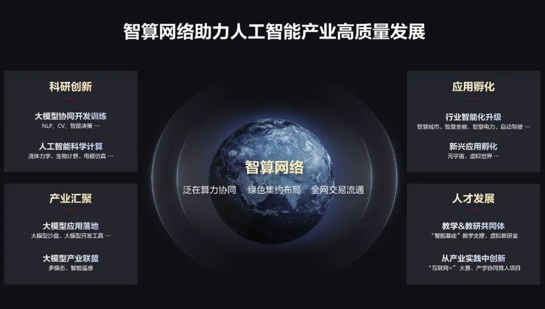 上海：探索智能体云算力服务 合力研发智能体云服务操作系统