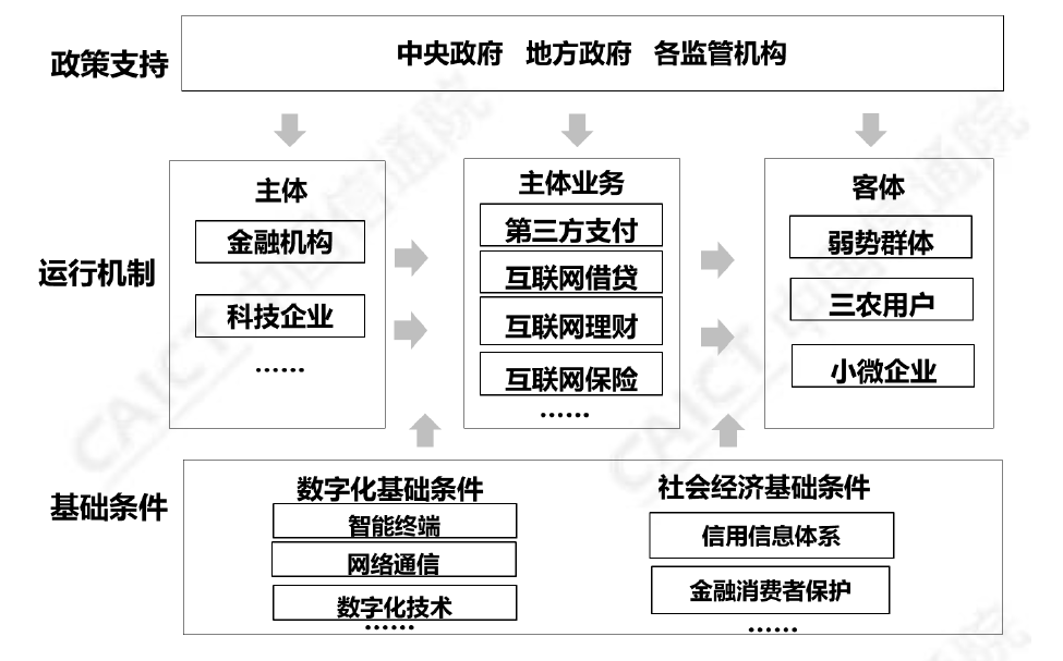 持续强化普惠小微主体金融供给 央行：6月末普惠小微贷款同比增长12.3%
