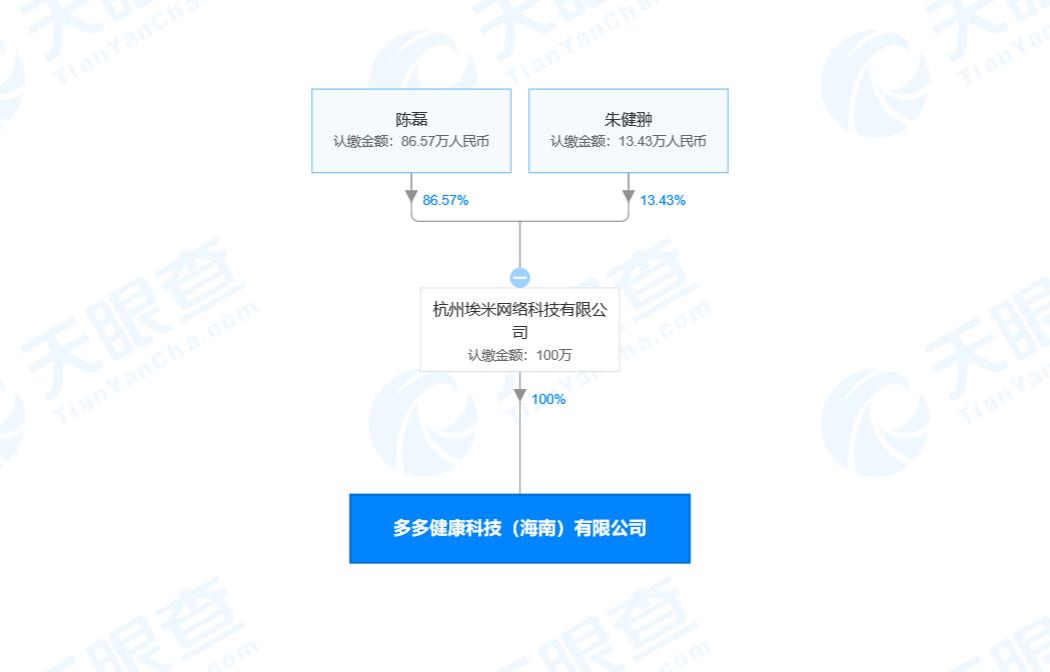 济川药业在海南成立医学科技公司
