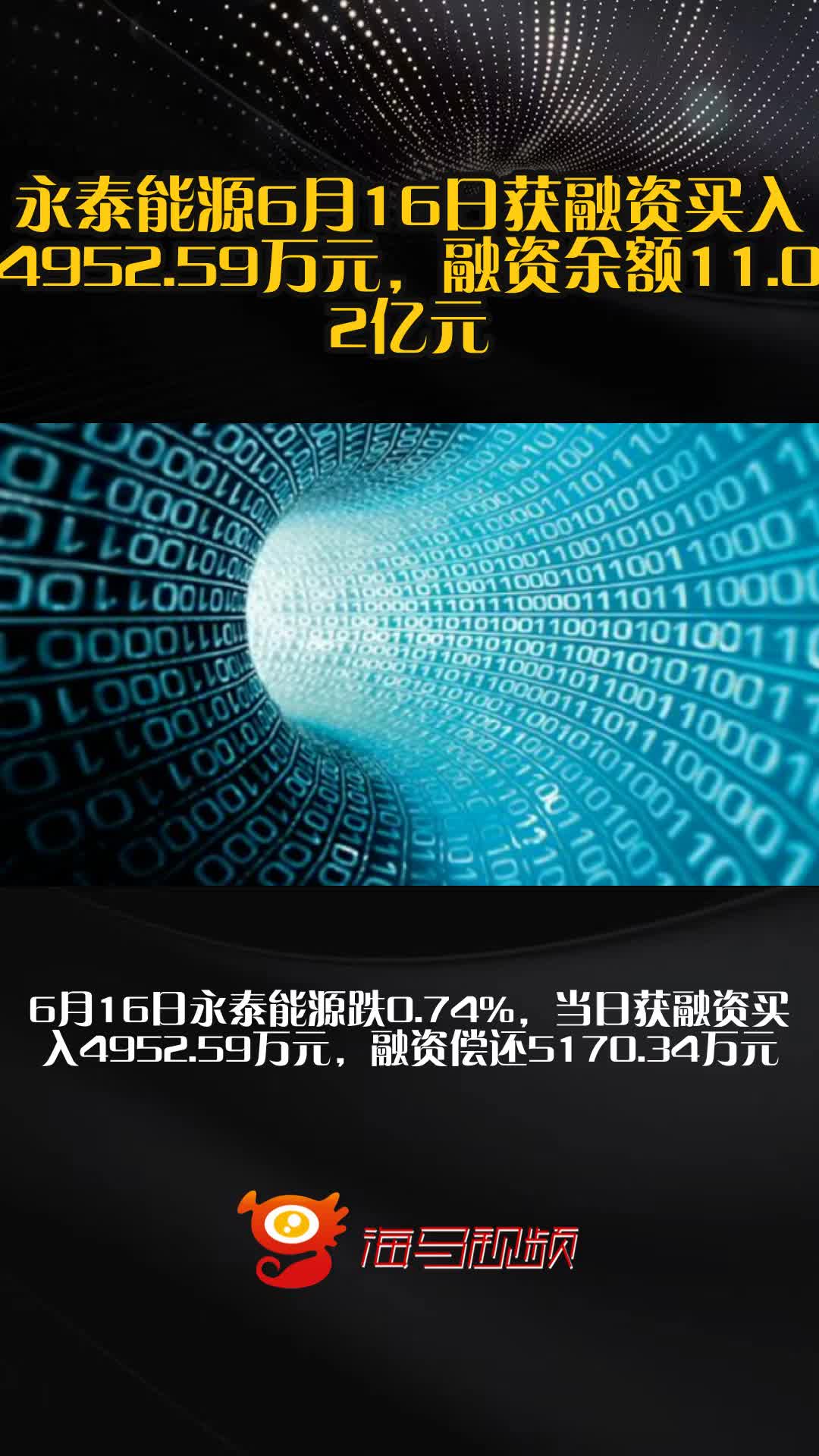 158只个股连续5日或5日以上获融资净买入