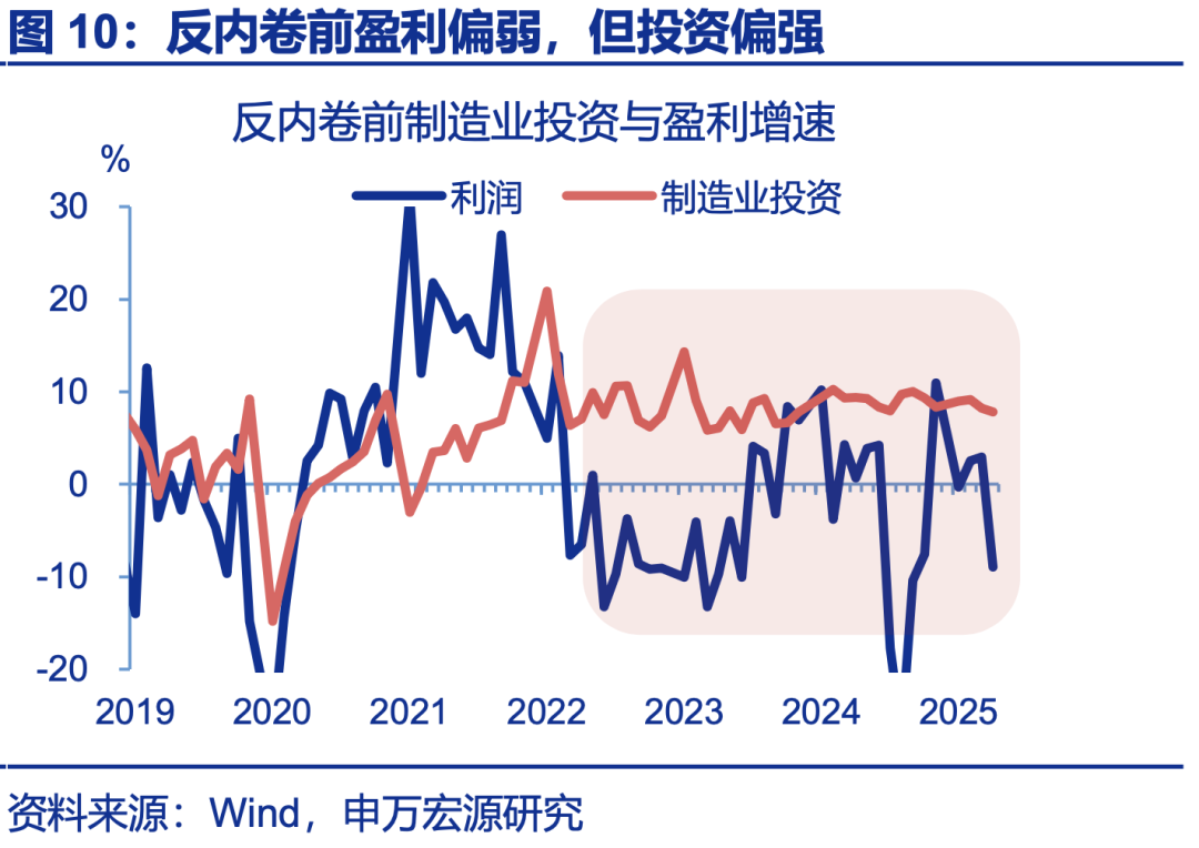 扩内需反内卷推进统一大市场 发改委部署下半年经济工作