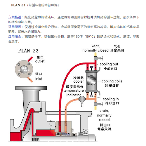 江山股份获得发明专利授权：“氧化釜机封自动补液系统”