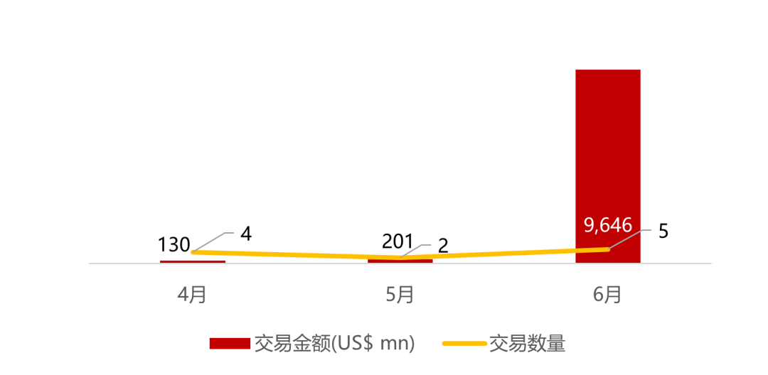 许昌高信资本运营公司成立，注册资本5亿元