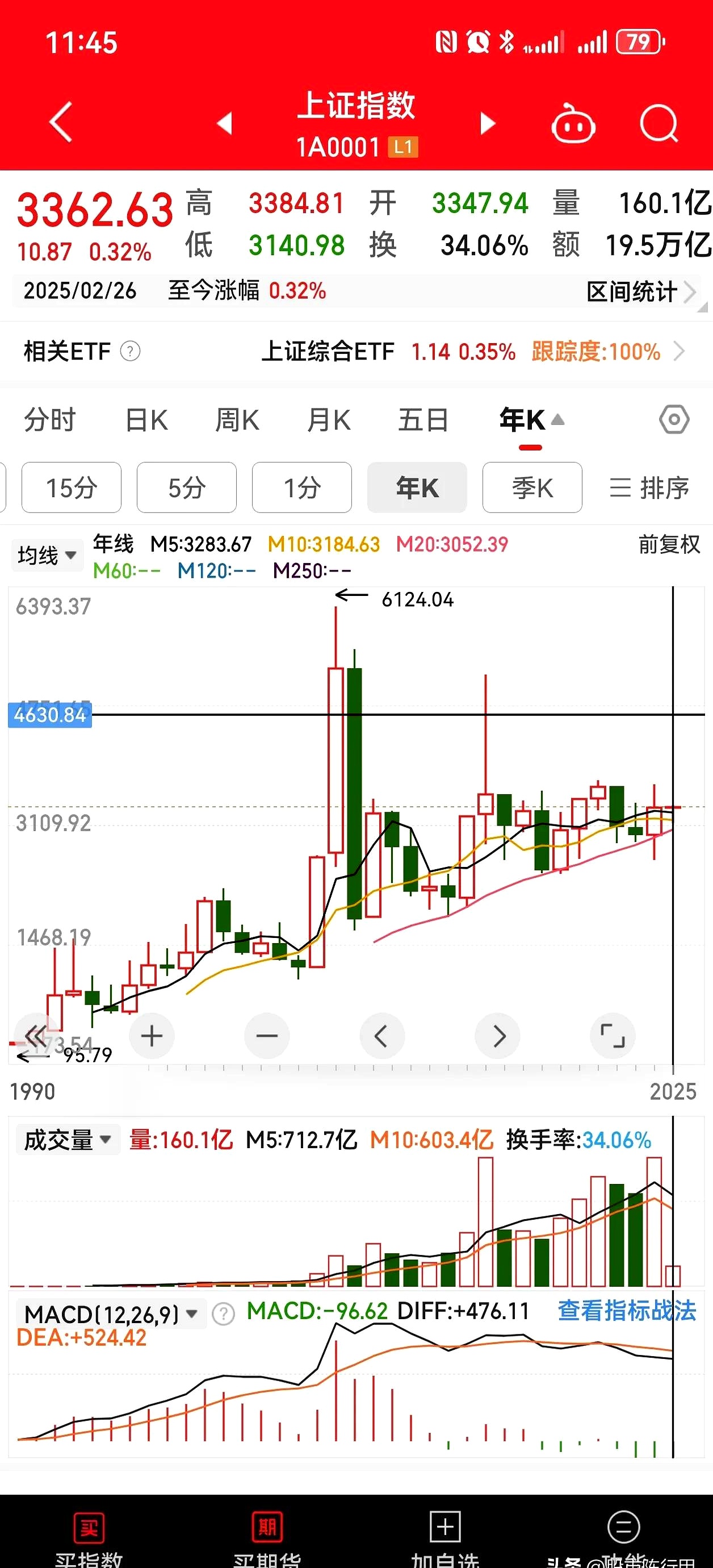 港股收盘：恒生指数收跌1.07%，恒生科技指数跌1.02%