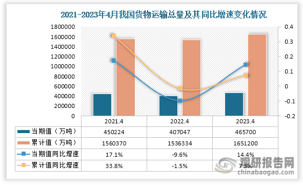 塞舌尔国家统计局公布最新统计数据