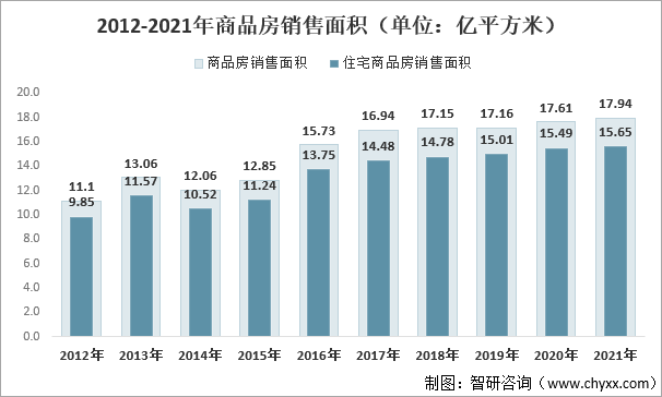 塞舌尔国家统计局公布最新统计数据