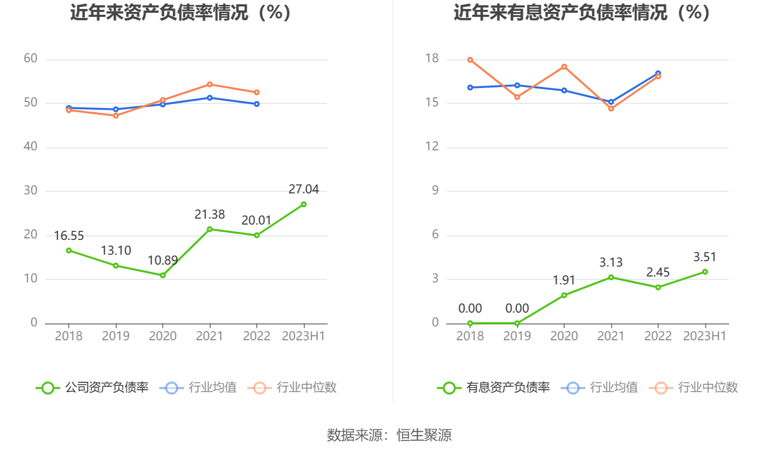 畅联股份等在深圳投资成立国际物流公司