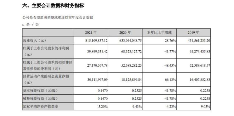 金奥博：民爆机器人已在民爆行业广泛应用