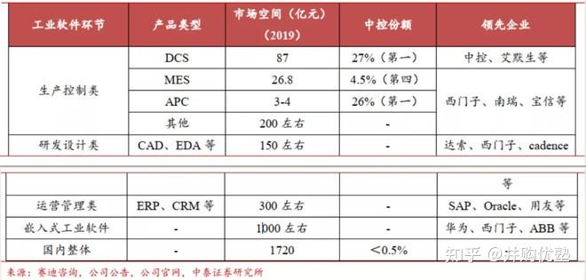 科远智慧获得发明专利授权：“一种定时执行任务的可靠配置方法”