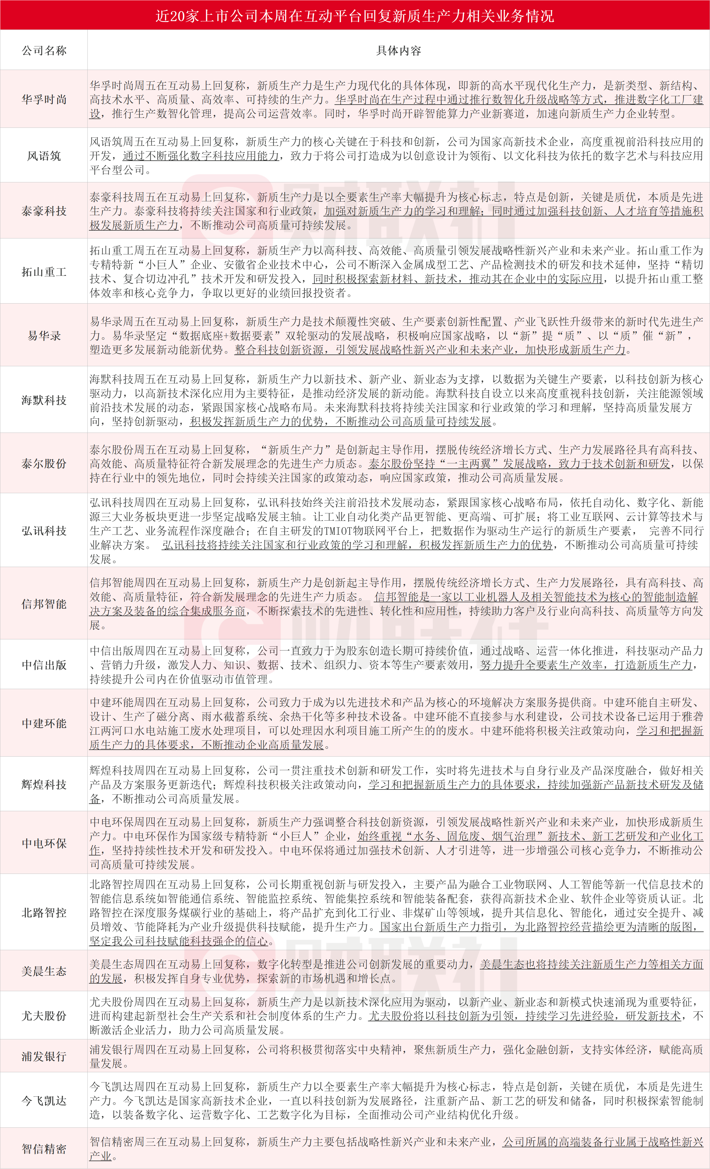 拓山重工龙虎榜：营业部净买入364.75万元