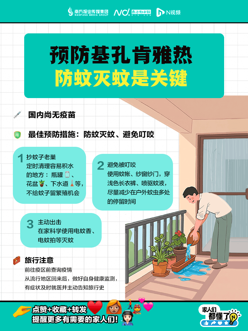 华邦健康：基孔肯雅热患者的具体用药需由专业医疗人员结合患者临床症状确定