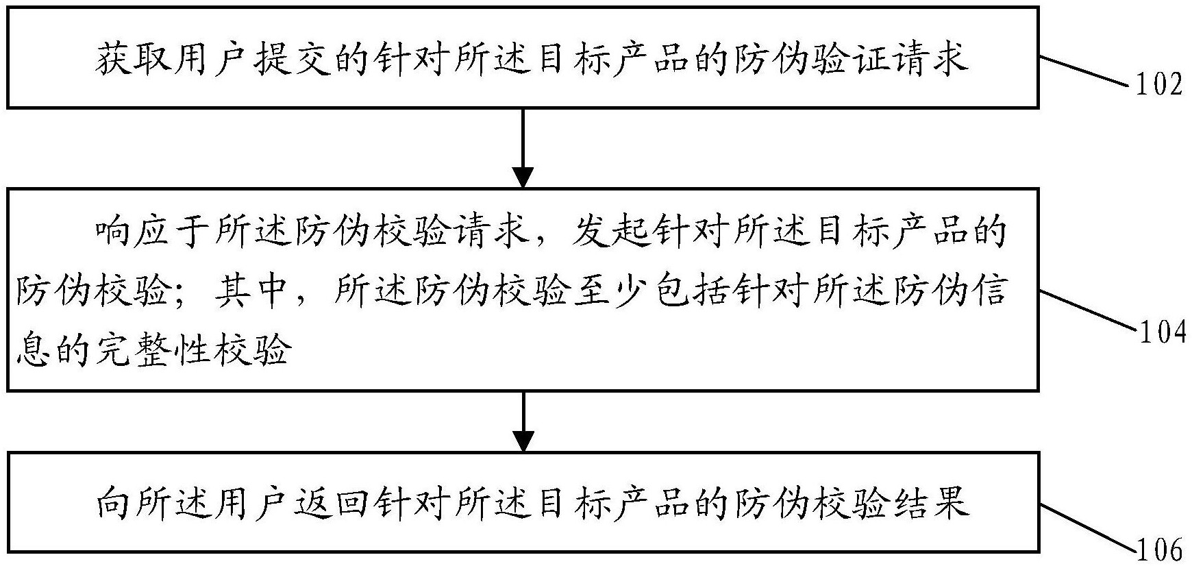 工商银行获得发明专利授权：“基于多链协同的区块链资源管理方法及装置”