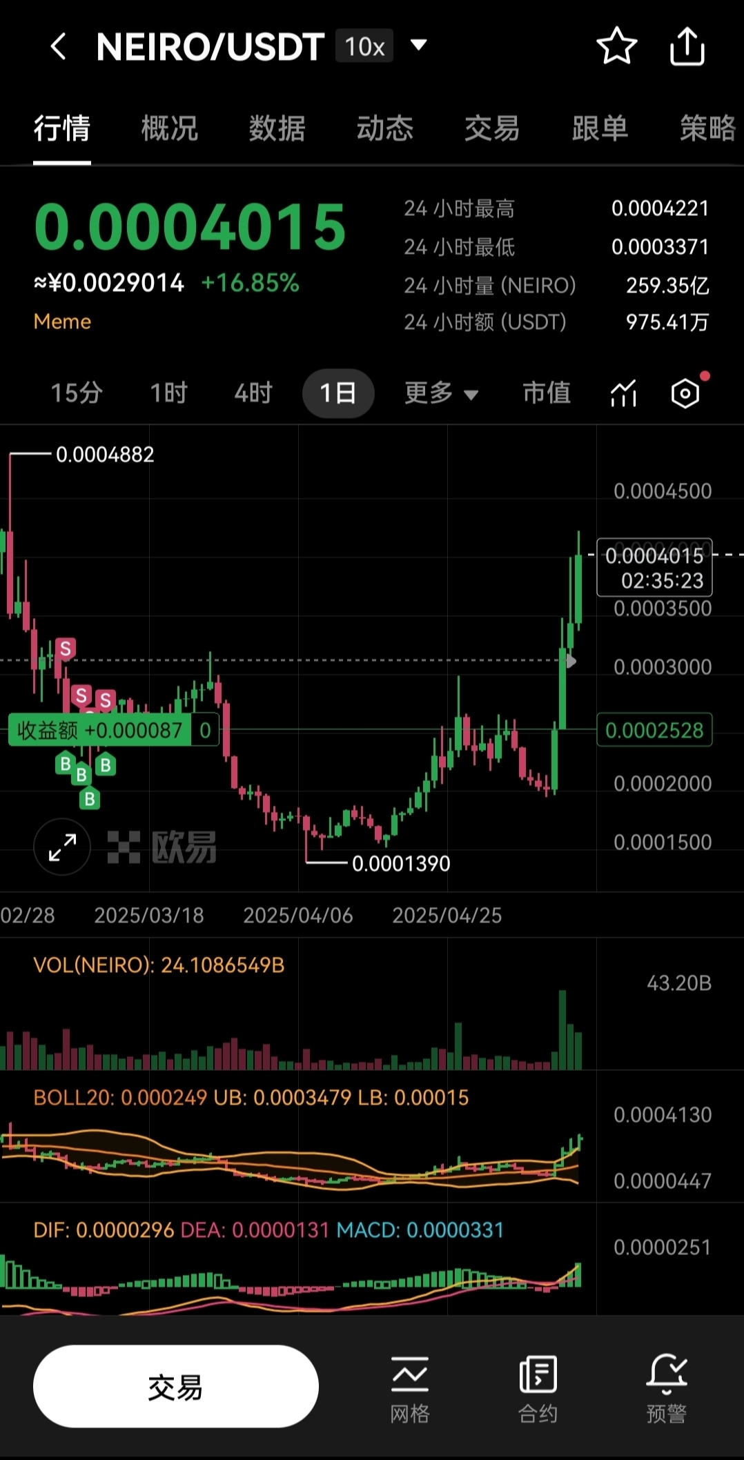 MLOps概念涨1.50%，主力资金净流入10股