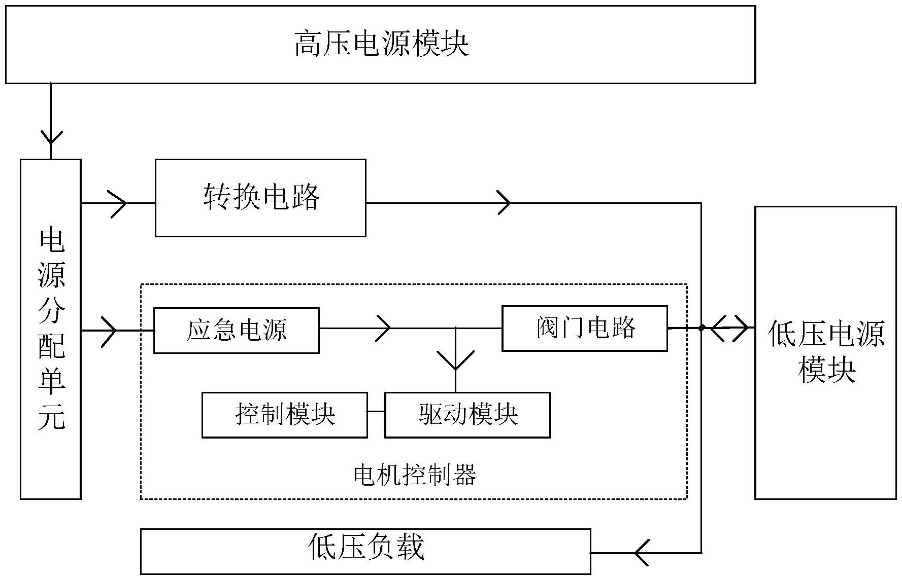 普天科技获得发明专利授权：“供水管网布设路径的规划方法、装置、设备及存储介质”