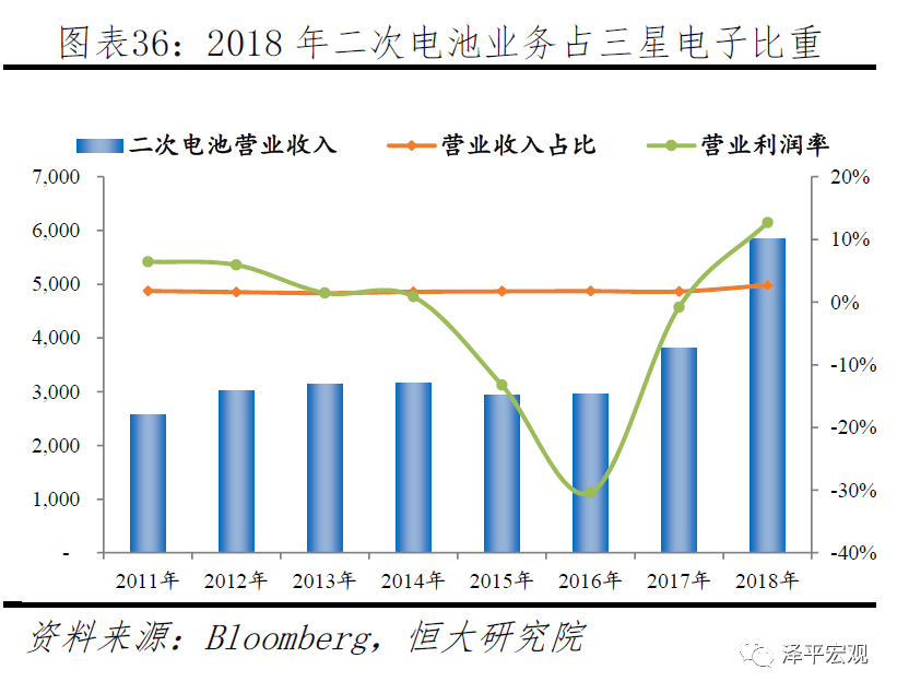 宁德时代获得发明专利授权：“风机组件、供电设备以及供电设备的制造方法”