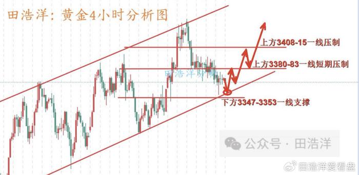 【十大券商一周策略】“慢牛”行情趋势不变，新一轮行情随时可能启动