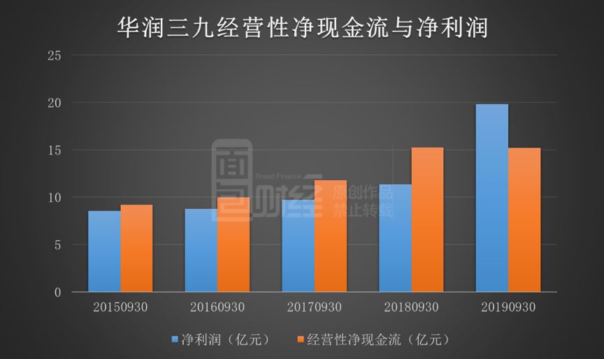 博瑞医药与华润三九达成战略合作 加速推进BGM0504注射液研发及商业化进程
